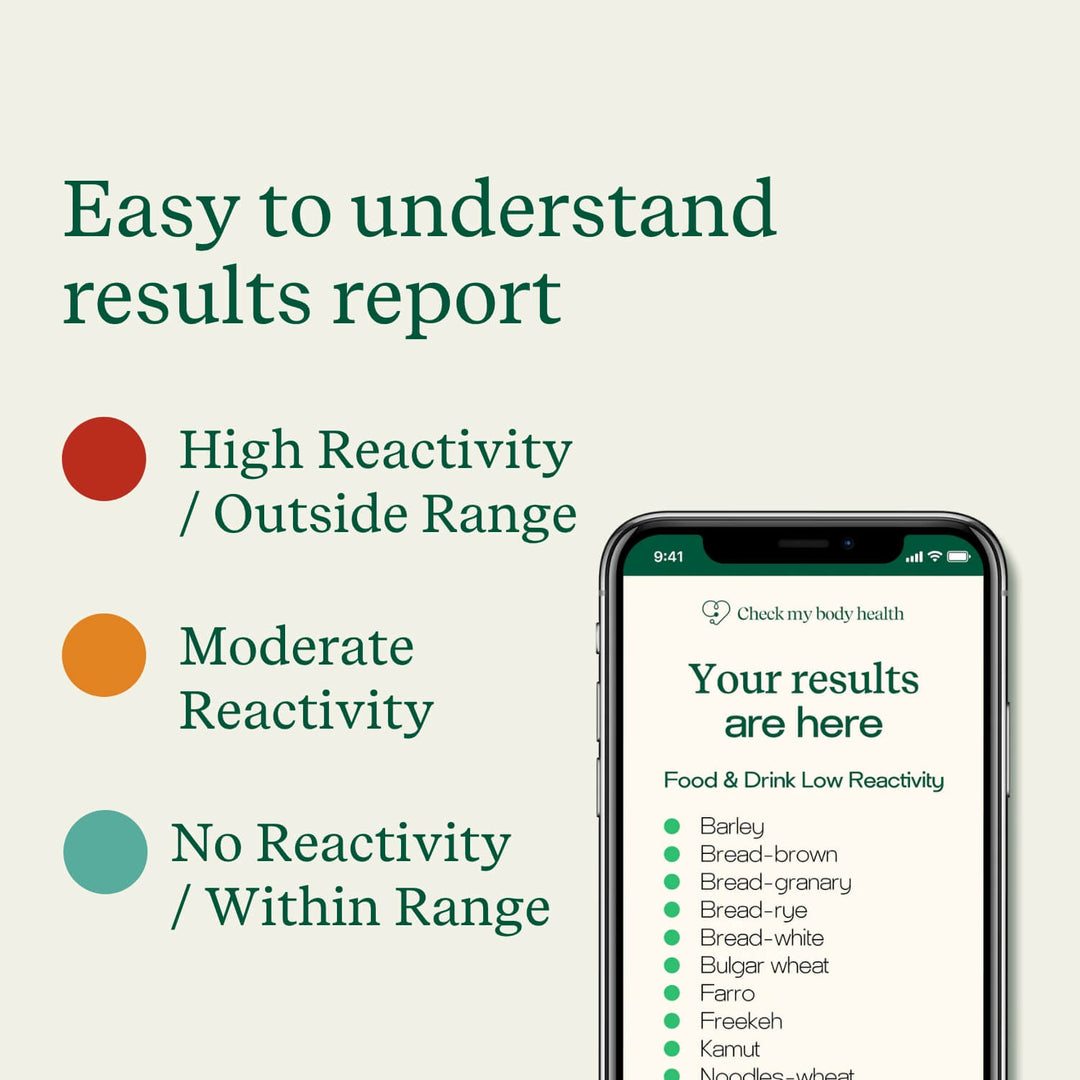 Complete Food Intolerance Test
