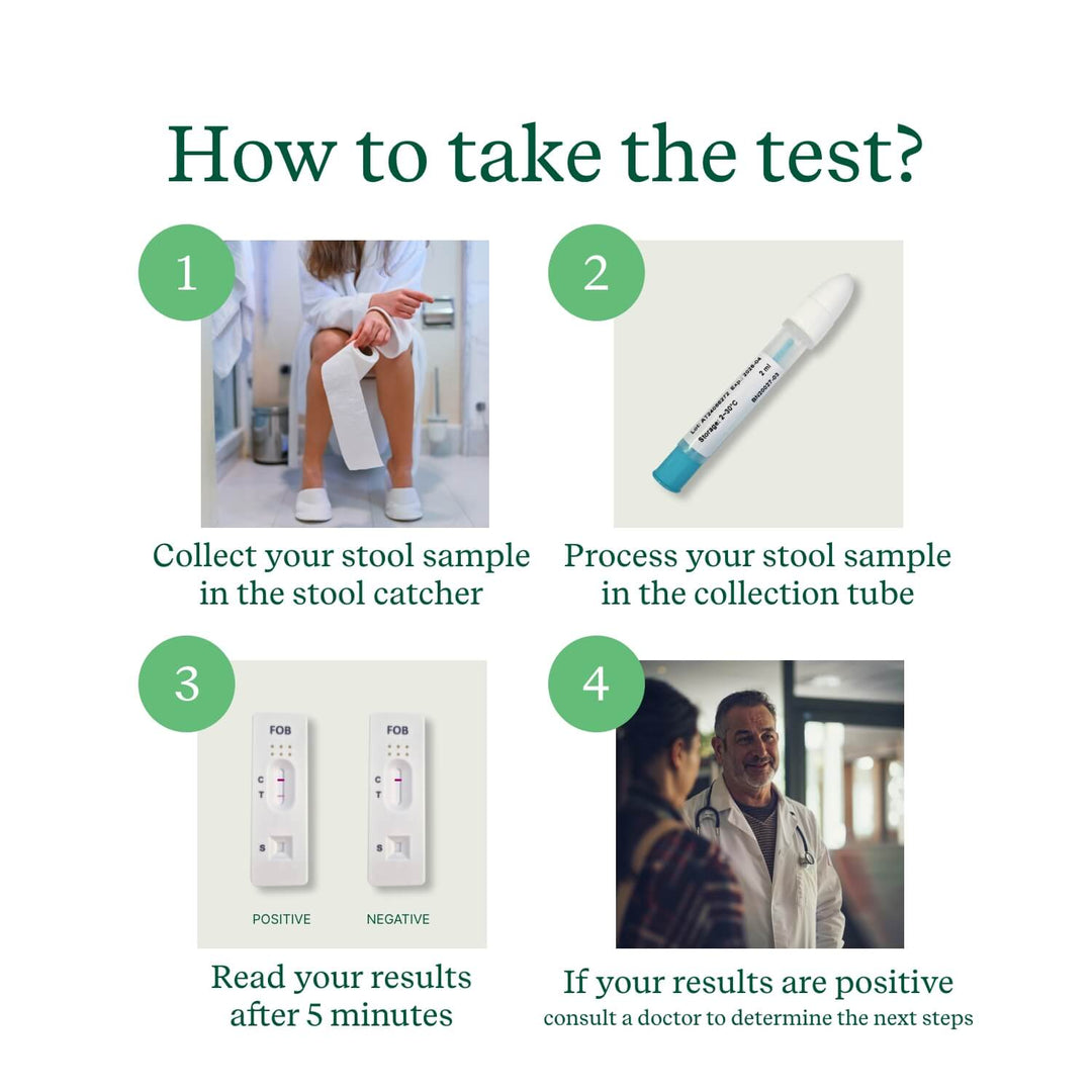 Bowel Cancer Self-Test Kit