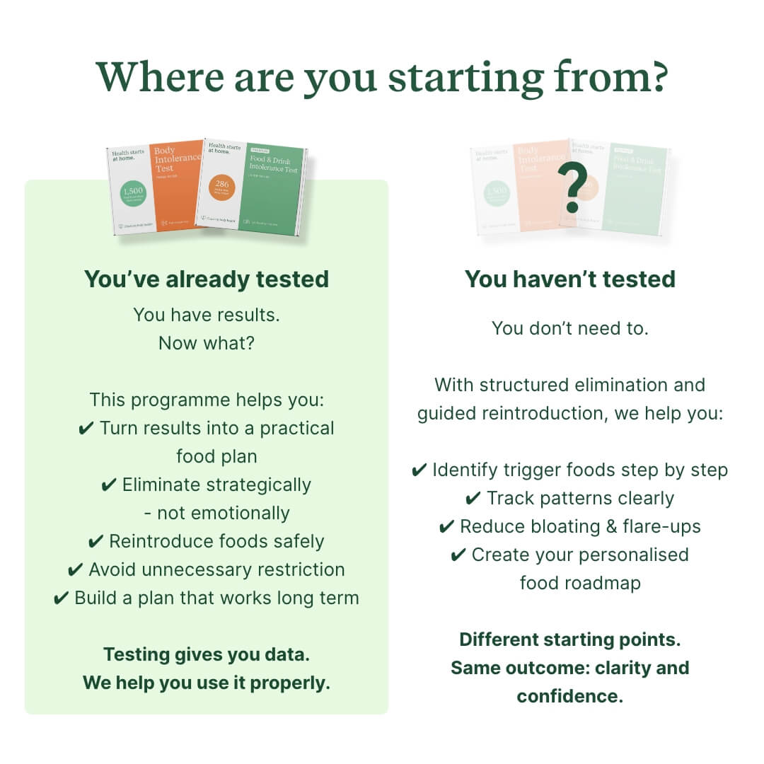 Elimination & Reintroduction Programme