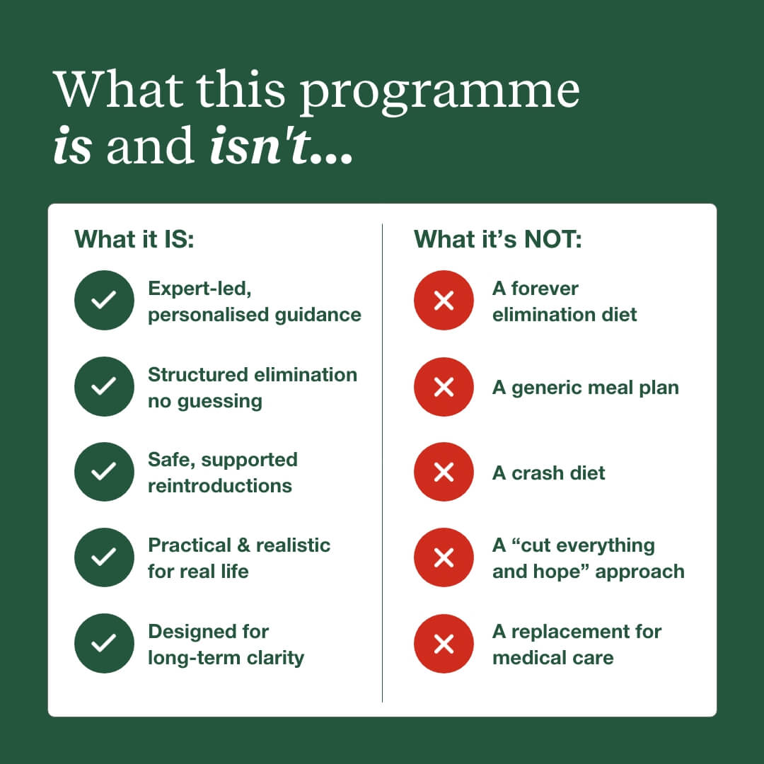 Elimination & Reintroduction Programme