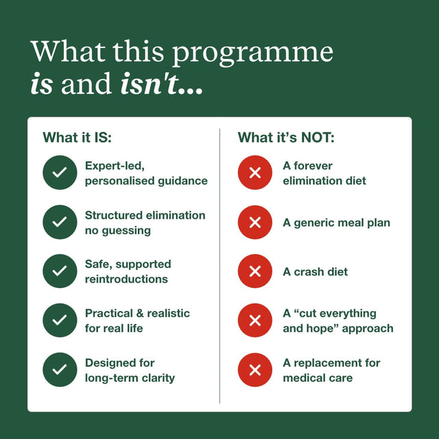 Elimination & Reintroduction Programme