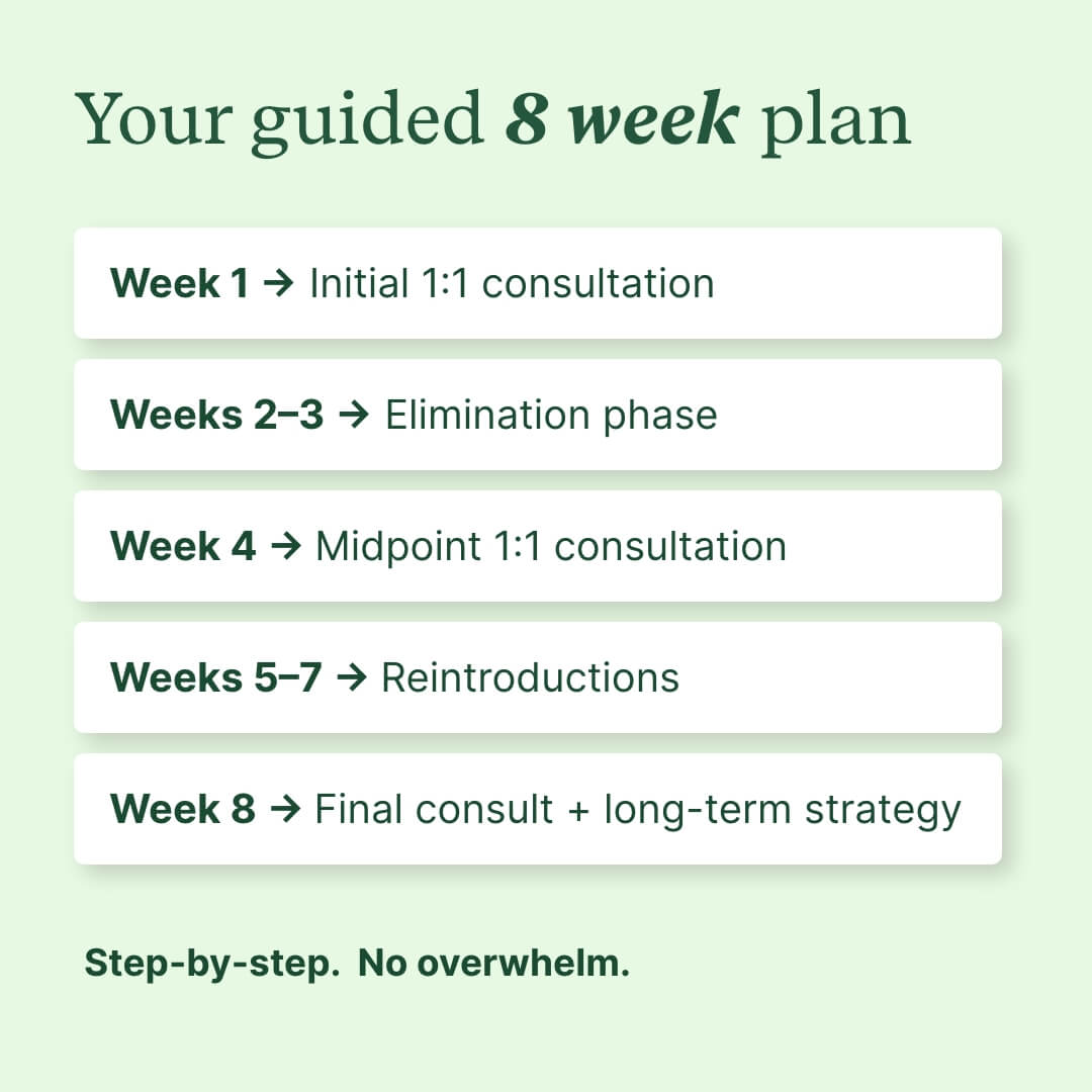 Elimination & Reintroduction Programme