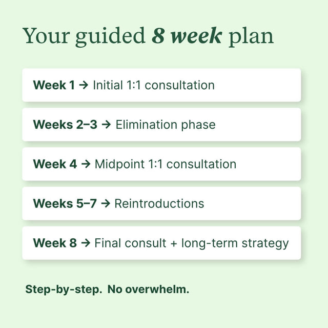 Elimination & Reintroduction Programme