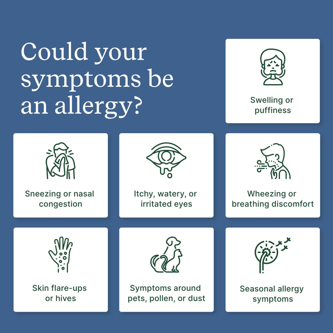 Premium Allergy Test