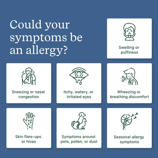 Premium Allergy Test