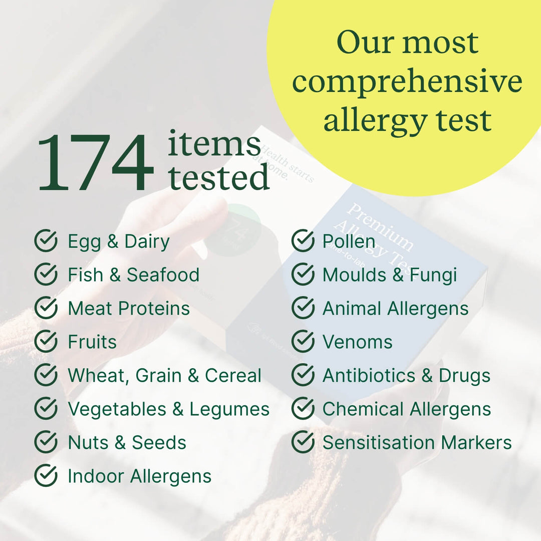Premium Allergy Test