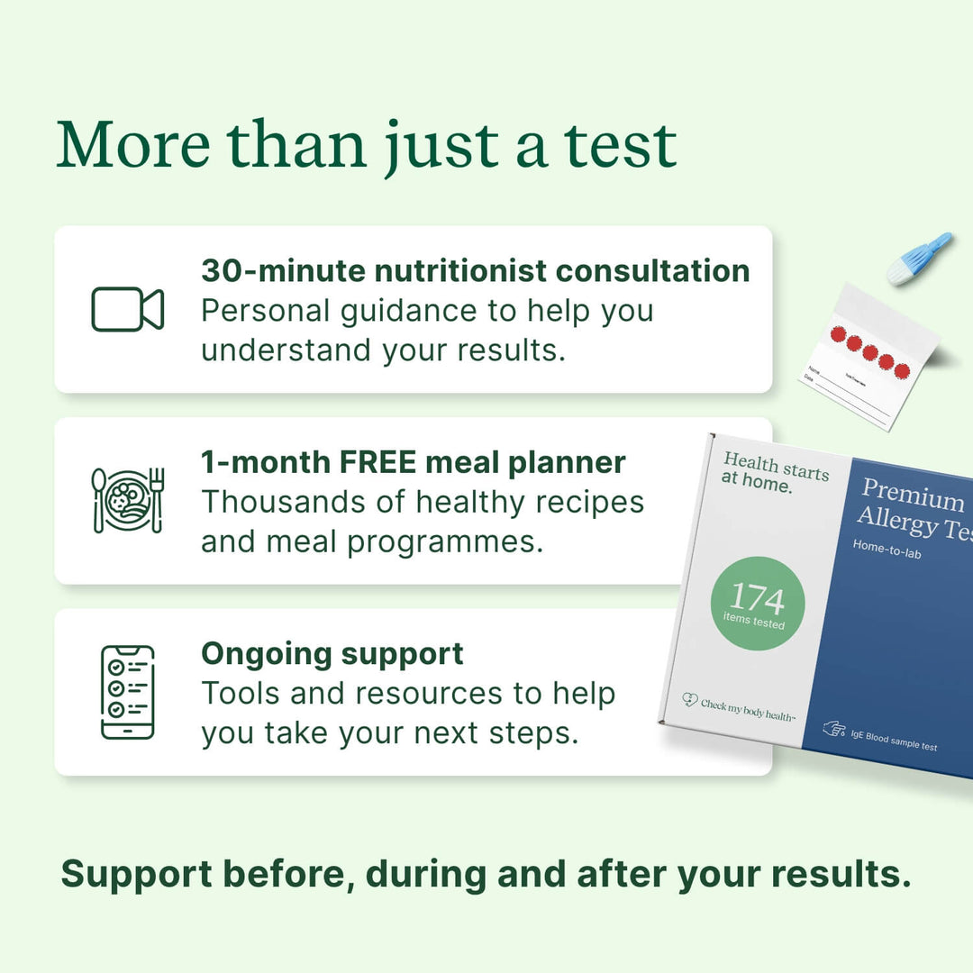 Premium Allergy Test