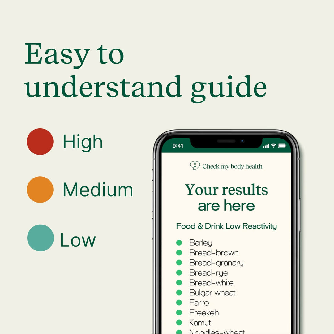 Food sensitivity test results guide showing high, medium and low reactivity levels with example results displayed on mobile screen
