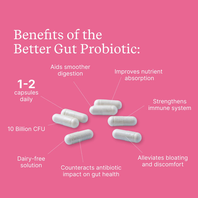 Better Gut Probiotic