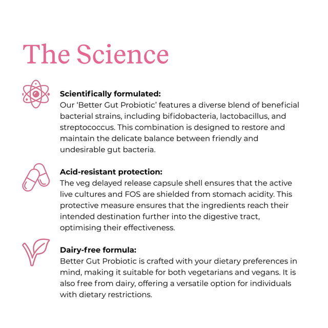 Better Gut Probiotic