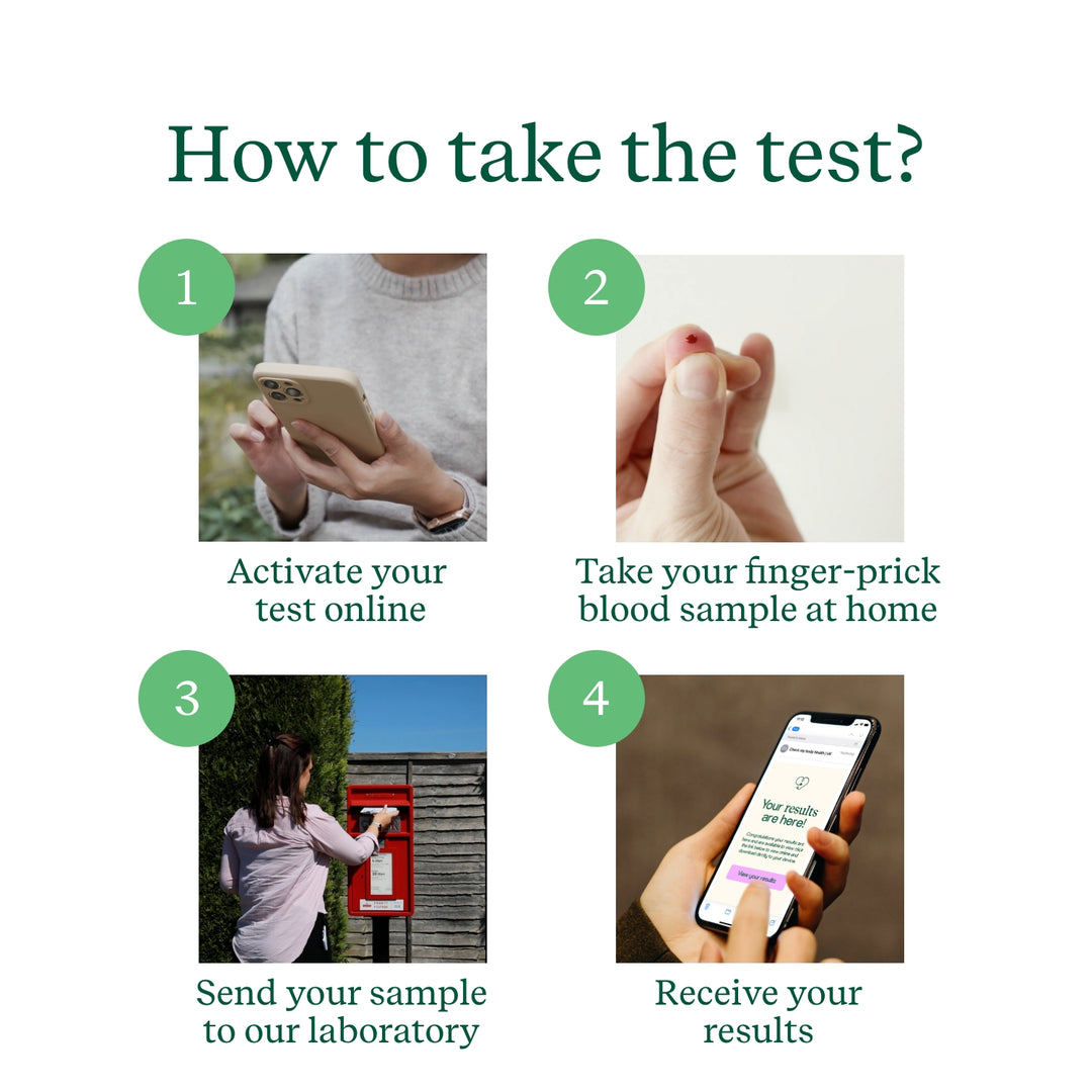 Premium Food & Drink Intolerance Test