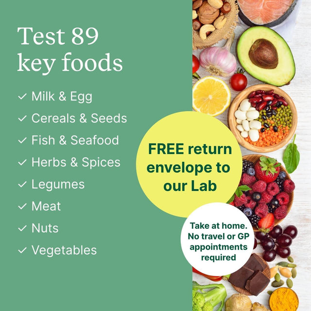 Children's Food Intolerance Test