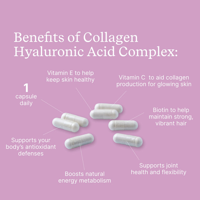 Collagen Hyaluronic Acid Complex