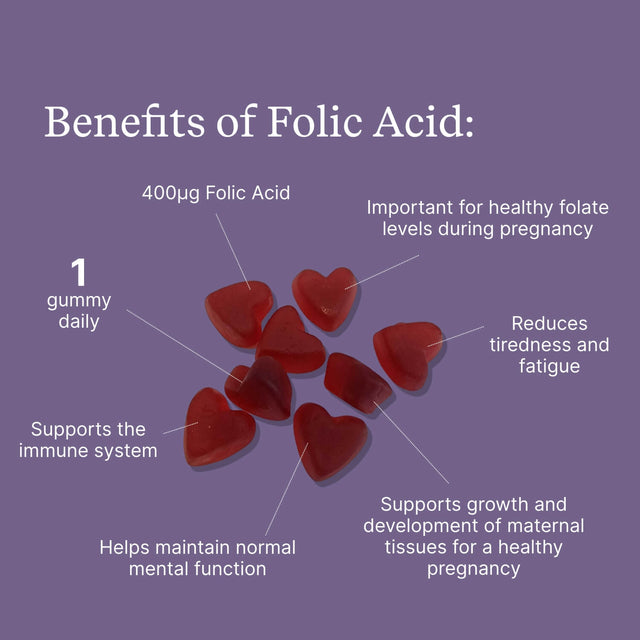 Folic Acid Gummies