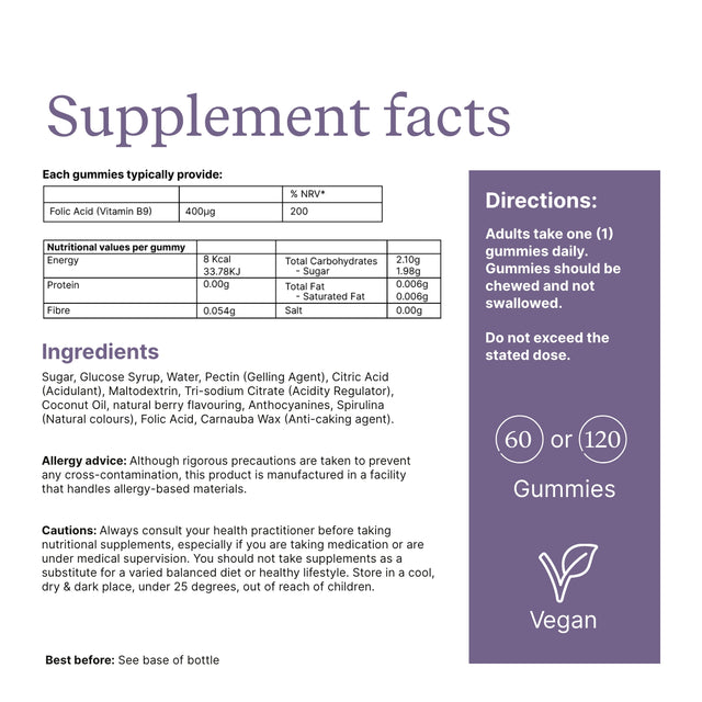 Folic Acid Gummies