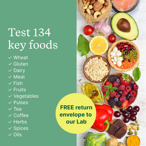 Food & Drink Intolerance Test