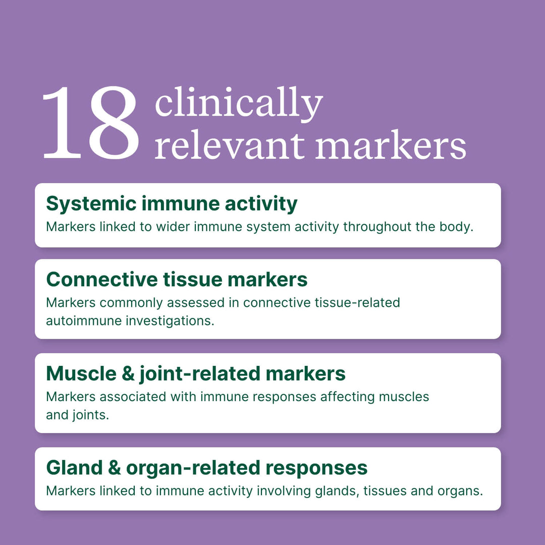 Autoimmune & Immune Response Test