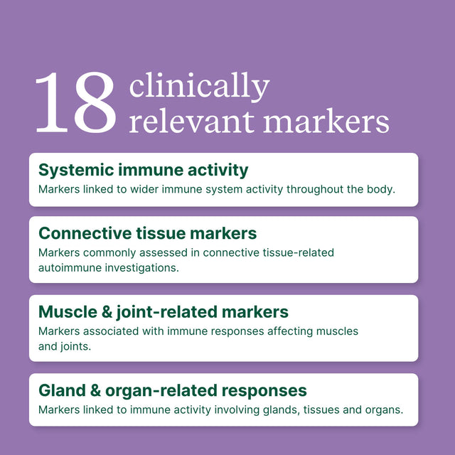Autoimmune & Immune Response Test