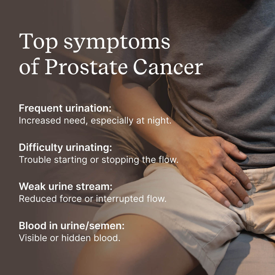 Prostate Health Self-Test