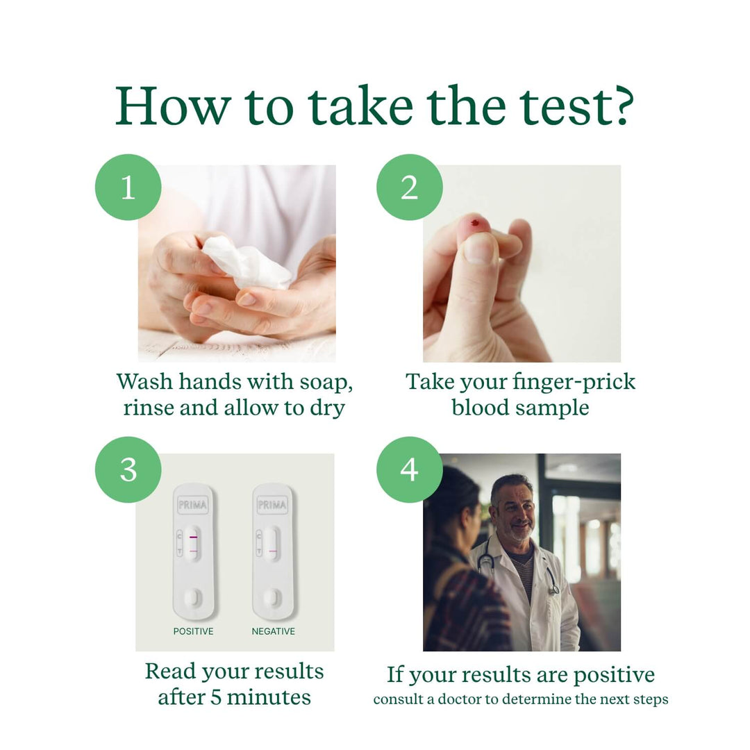 Prostatitis Test Prostate Test Kit Self-Test – Check My Body Health UK