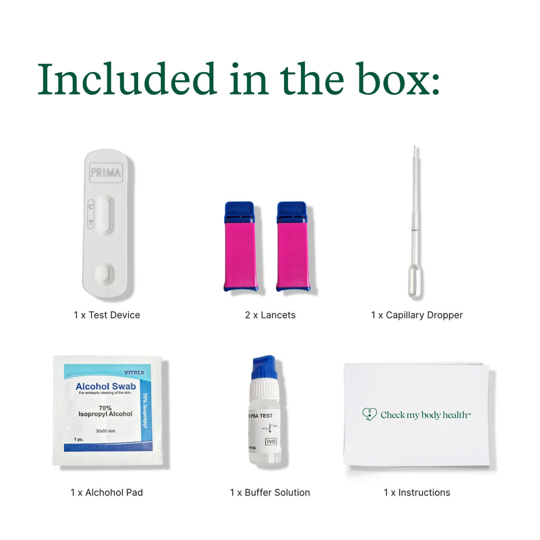 Prostate Health Self-Test