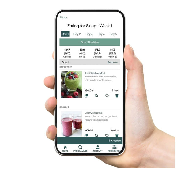 Online Meal Planner