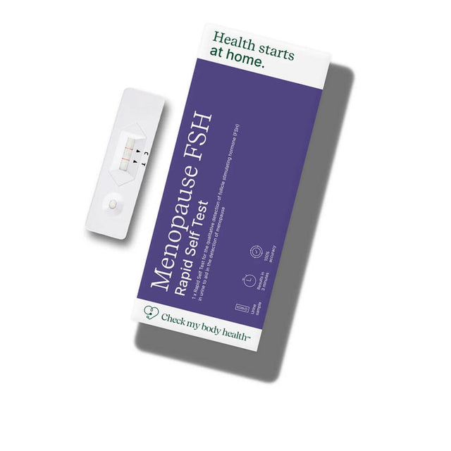 Menopause Self-Test